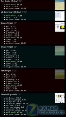 "双头龙"Sensation  HTC EVO 3D全国首测 