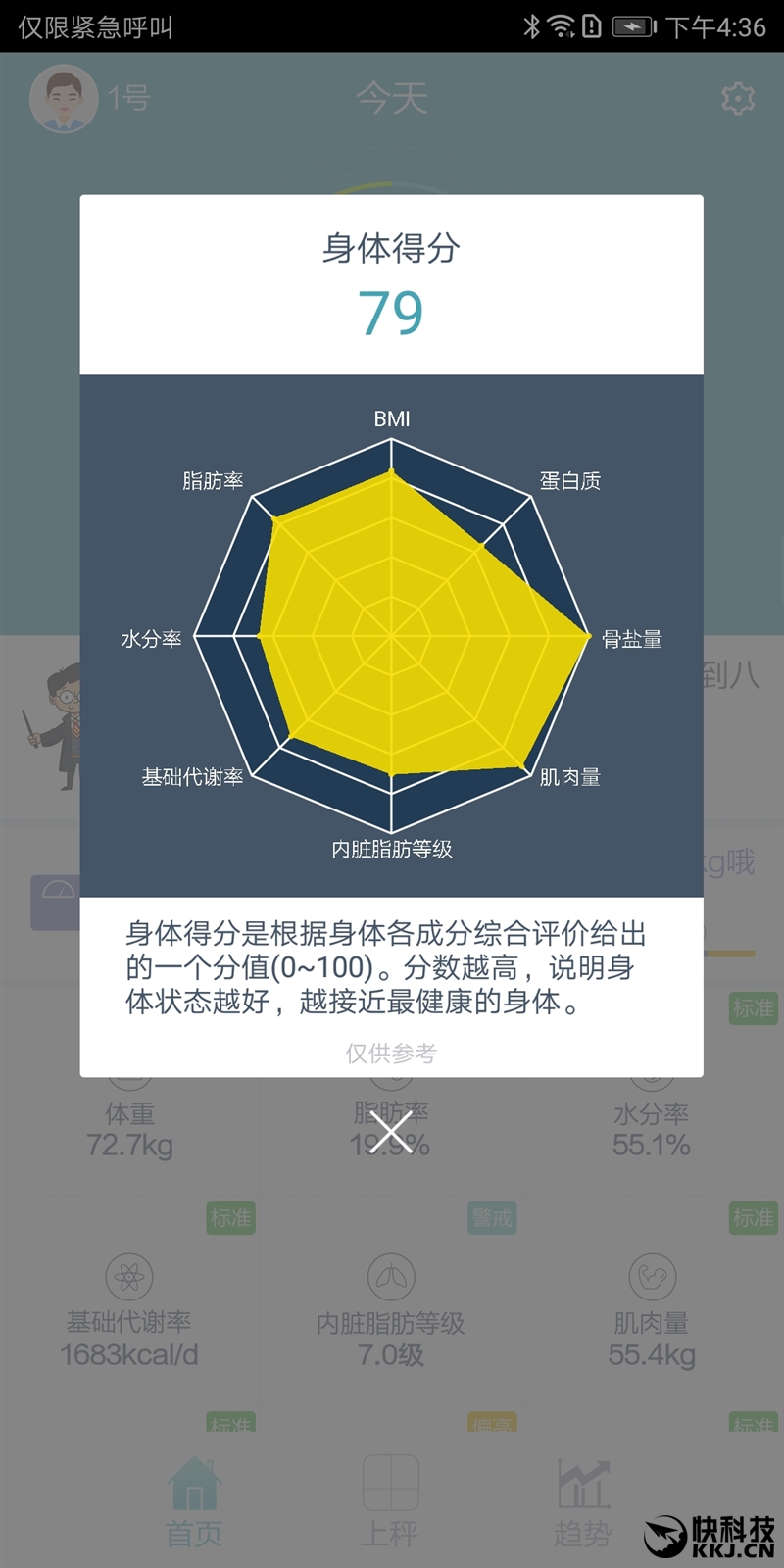 199元!华为智能体脂秤评测:完美颜值的全能健康顾问