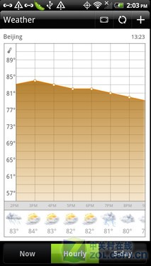 "双头龙"Sensation  HTC EVO 3D全国首测 