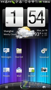 "双头龙"Sensation  HTC EVO 3D全国首测 