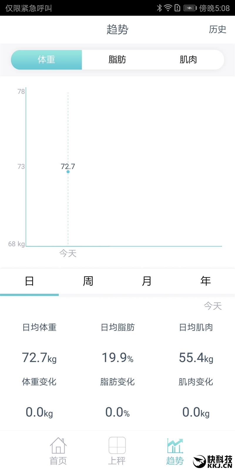 199元!华为智能体脂秤评测:完美颜值的全能健康顾问